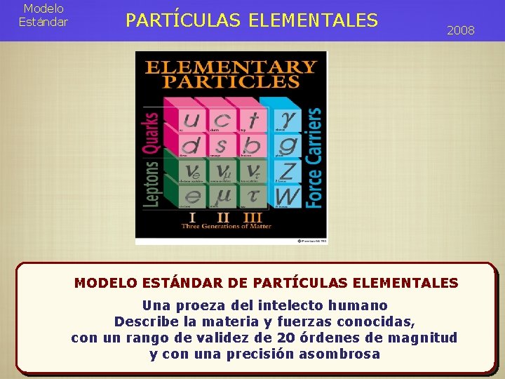 Modelo Estándar PARTÍCULAS ELEMENTALES 2008 MODELO ESTÁNDAR DE PARTÍCULAS ELEMENTALES Una proeza del intelecto