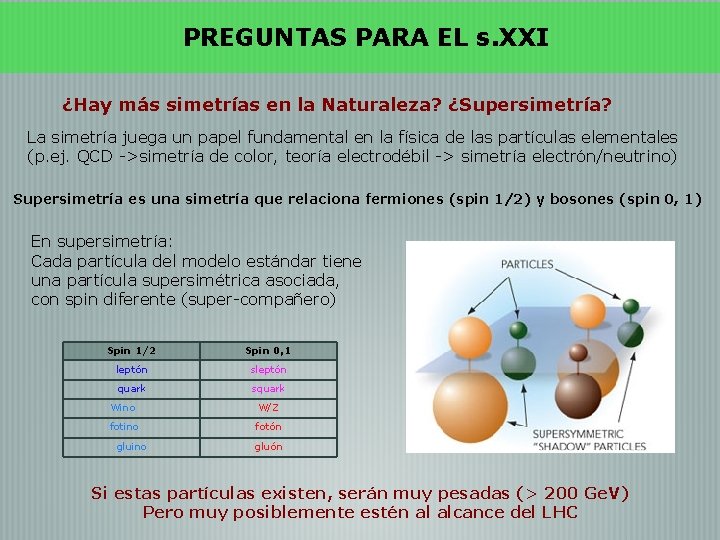 PREGUNTAS PARA EL s. XXI ¿Hay más simetrías en la Naturaleza? ¿Supersimetría? La simetría