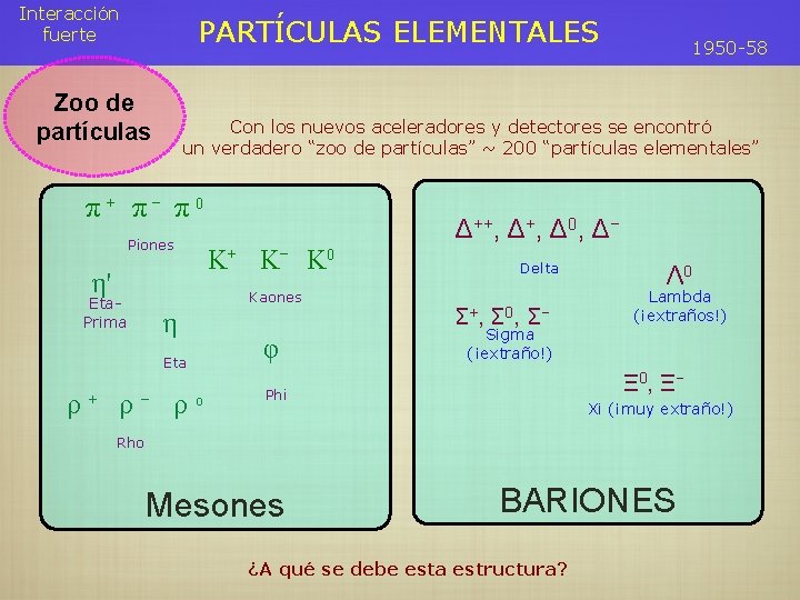 Interacción fuerte PARTÍCULAS ELEMENTALES Zoo de partículas Con los nuevos aceleradores y detectores se