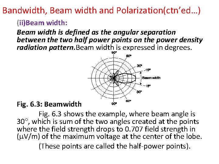 Bandwidth, Beam width and Polarization(ctn’ed…) (ii)Beam width: Beam width is defined as the angular