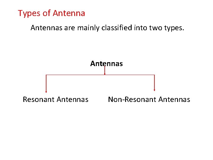 Types of Antennas are mainly classified into two types. Antennas Resonant Antennas Non-Resonant Antennas