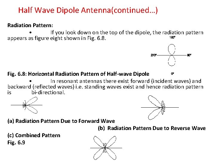 Half Wave Dipole Antenna(continued…) Radiation Pattern: • If you look down on the top