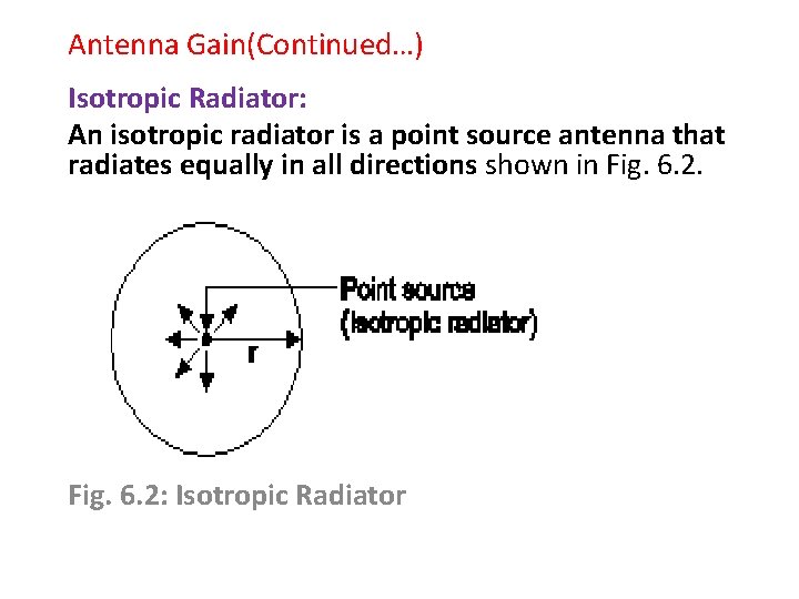 Antenna Gain(Continued…) Isotropic Radiator: An isotropic radiator is a point source antenna that radiates