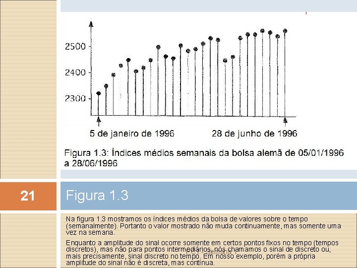 21 Figura 1. 3 Na figura 1. 3 mostramos os índices médios da bolsa