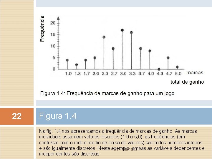 22 Figura 1. 4 Na fig. 1. 4 nós apresentamos a freqüência de marcas