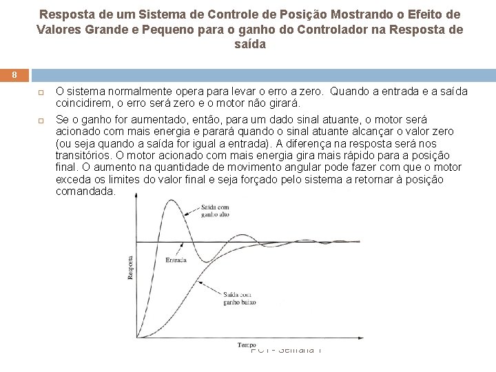 Resposta de um Sistema de Controle de Posição Mostrando o Efeito de Valores Grande