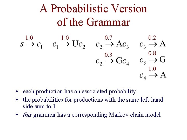 A Probabilistic Version of the Grammar 1. 0 0. 7 0. 2 0. 3 A Probabilistic Version of the Grammar 1. 0 0. 7 0. 2 0. 3