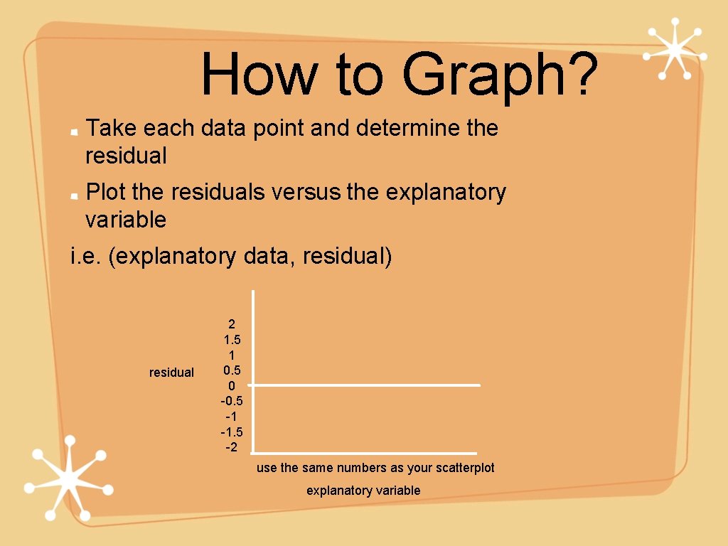 How to Graph? Take each data point and determine the residual Plot the residuals