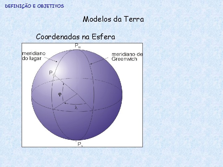 DEFINIÇÃO E OBJETIVOS Modelos da Terra Coordenadas na Esfera 