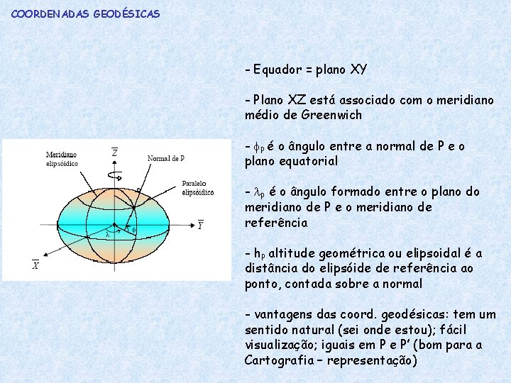 COORDENADAS GEODÉSICAS - Equador = plano XY - Plano XZ está associado com o