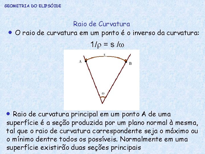 GEOMETRIA DO ELIPSÓIDE Raio de Curvatura O raio de curvatura em um ponto é