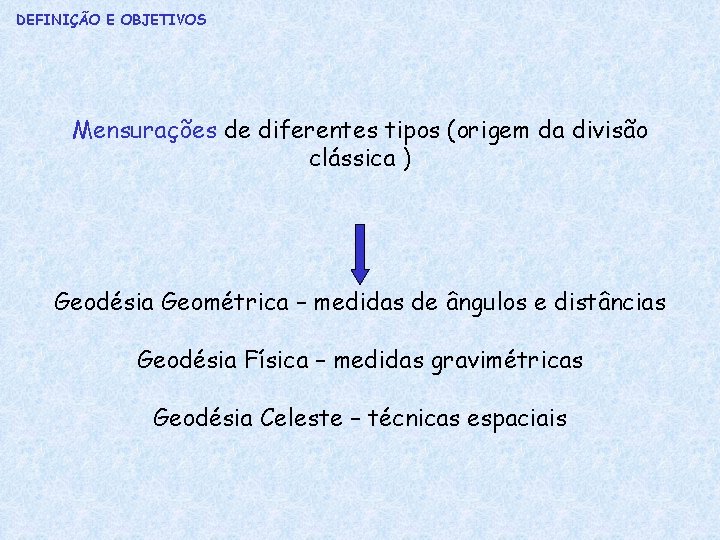 DEFINIÇÃO E OBJETIVOS Mensurações de diferentes tipos (origem da divisão clássica ) Geodésia Geométrica