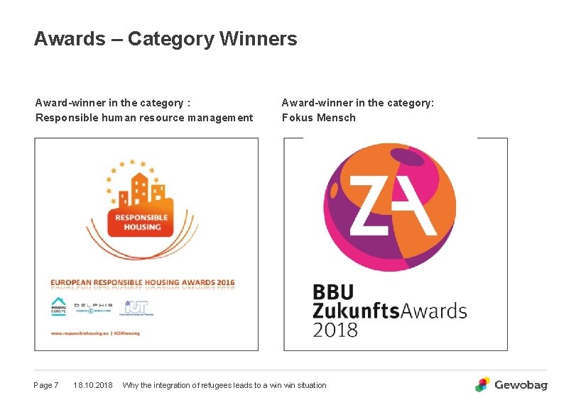 Awards – Category Winners Award-winner in the category : Responsible human resource management Page
