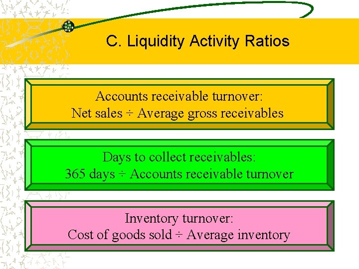 C. Liquidity Activity Ratios Accounts receivable turnover: Net sales ÷ Average gross receivables Days C. Liquidity Activity Ratios Accounts receivable turnover: Net sales ÷ Average gross receivables Days