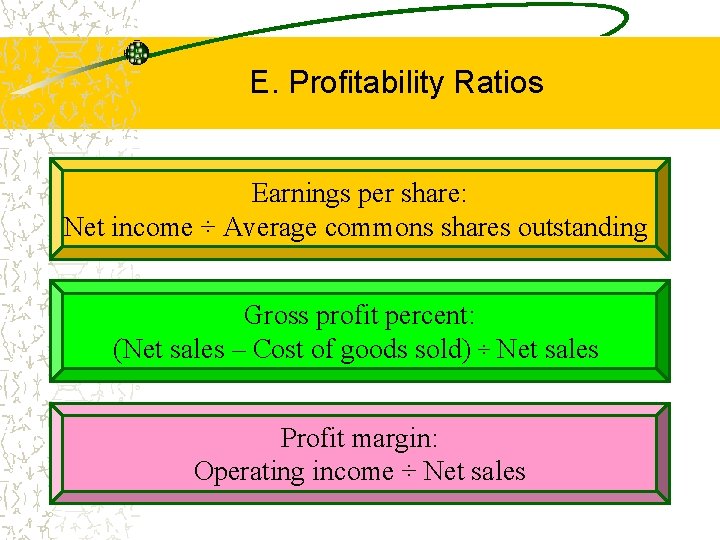 E. Profitability Ratios Earnings per share: Net income ÷ Average commons shares outstanding Gross E. Profitability Ratios Earnings per share: Net income ÷ Average commons shares outstanding Gross