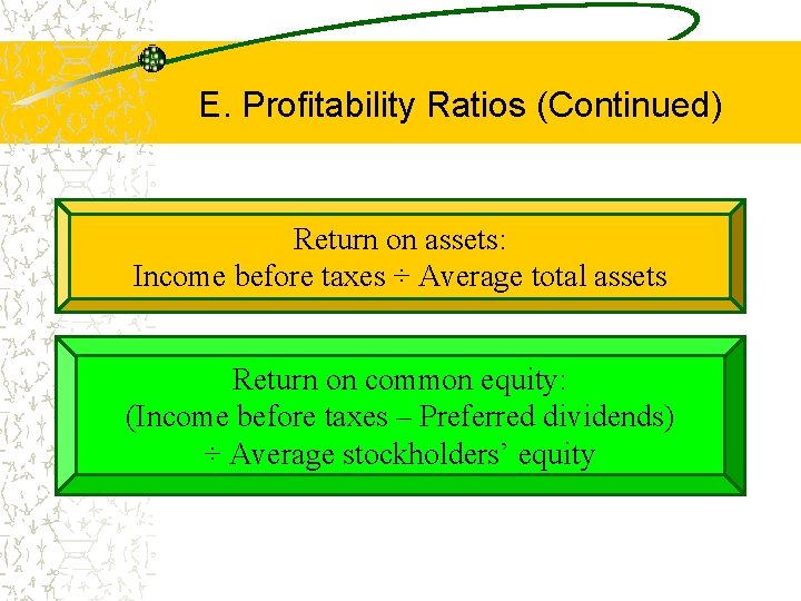 E. Profitability Ratios (Continued) Return on assets: Income before taxes ÷ Average total assets E. Profitability Ratios (Continued) Return on assets: Income before taxes ÷ Average total assets