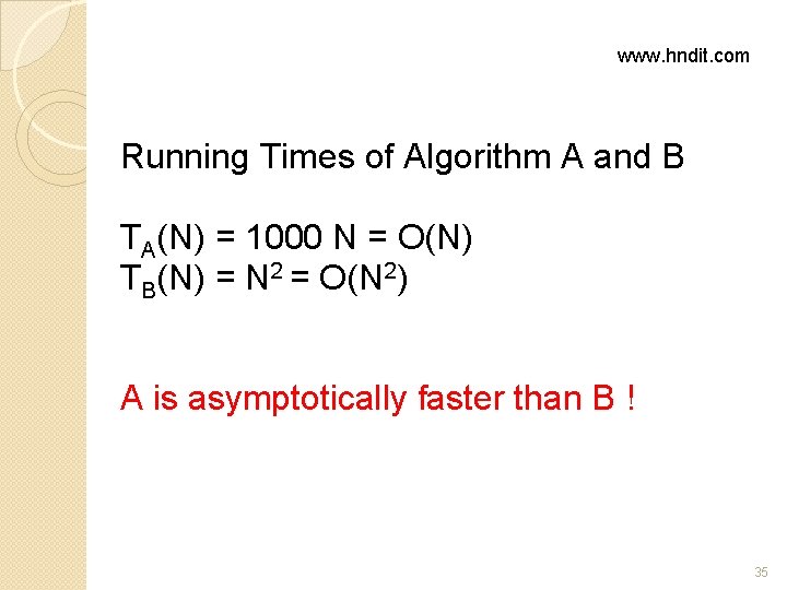 www. hndit. com Running Times of Algorithm A and B TA(N) = 1000 N www. hndit. com Running Times of Algorithm A and B TA(N) = 1000 N