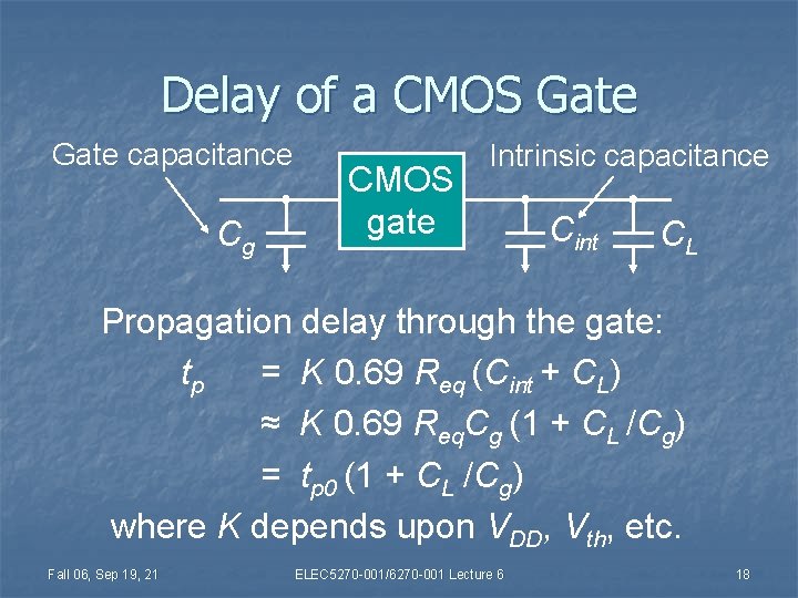 Delay of a CMOS Gate capacitance Cg CMOS gate Intrinsic capacitance Cint CL Propagation