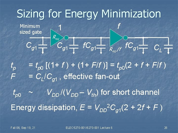 Sizing for Energy Minimization Minimum sized gate Cg 1 tp F f 1 Req