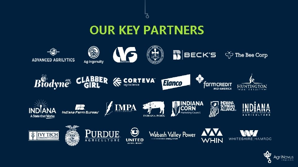OUR KEY PARTNERS 