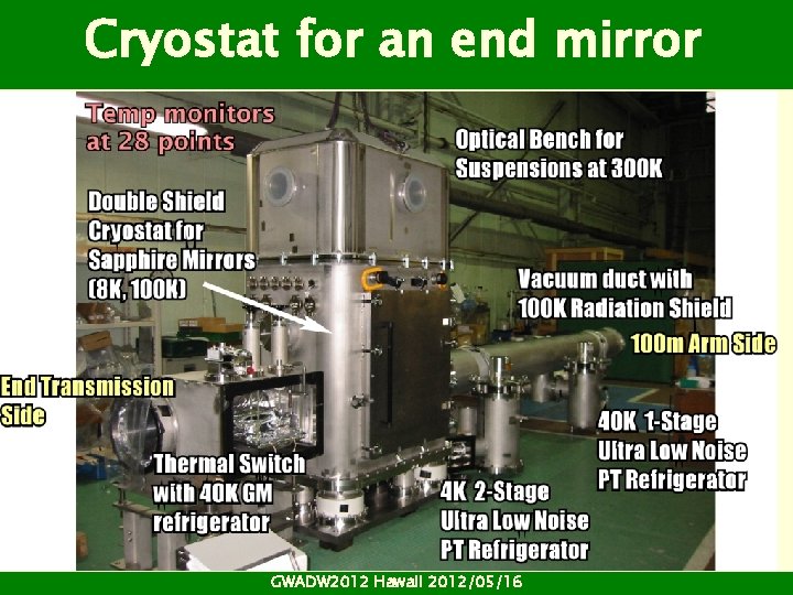 Cryostat for an end mirror GWADW 2012 Hawaii 2012/05/16 Cryostat for an end mirror GWADW 2012 Hawaii 2012/05/16