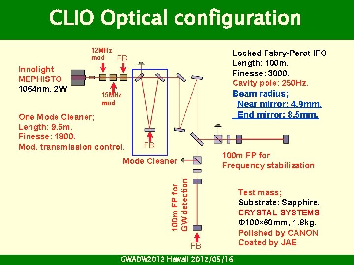 CLIO Optical configuration 12 MHz mod Innolight MEPHISTO 1064 nm, 2 W Locked Fabry-Perot CLIO Optical configuration 12 MHz mod Innolight MEPHISTO 1064 nm, 2 W Locked Fabry-Perot