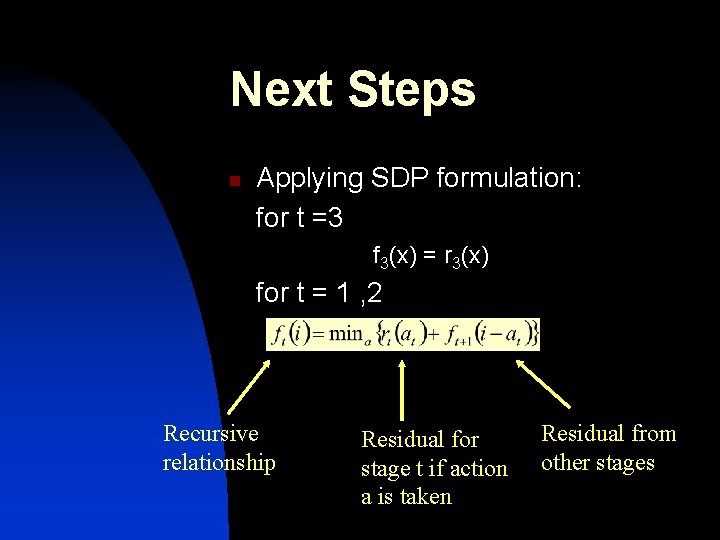 Next Steps n Applying SDP formulation: for t =3 f 3(x) = r 3(x)