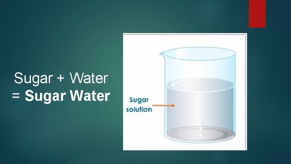 Sugar + Water = Sugar Water 