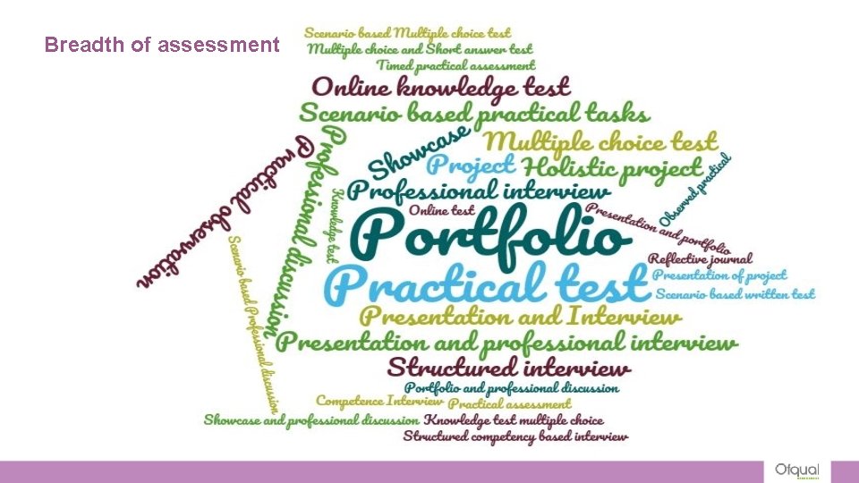 Breadth of assessment Breadth of assessment