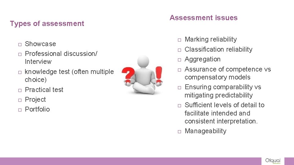 Types of assessment □ Showcase □ Professional discussion/ Interview □ knowledge test (often multiple Types of assessment □ Showcase □ Professional discussion/ Interview □ knowledge test (often multiple