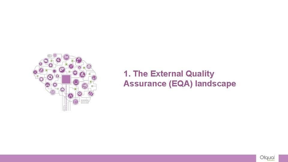 1. The External Quality Assurance (EQA) landscape 1. The External Quality Assurance (EQA) landscape