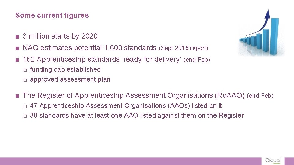 Some current figures ■ 3 million starts by 2020 ■ NAO estimates potential 1, Some current figures ■ 3 million starts by 2020 ■ NAO estimates potential 1,