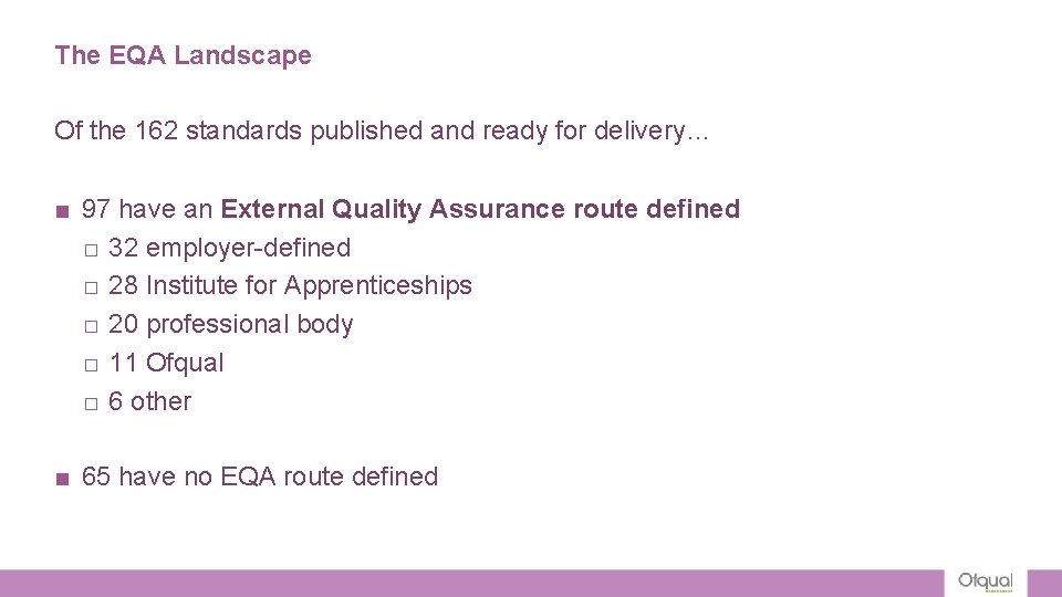 The EQA Landscape Of the 162 standards published and ready for delivery… ■ 97 The EQA Landscape Of the 162 standards published and ready for delivery… ■ 97