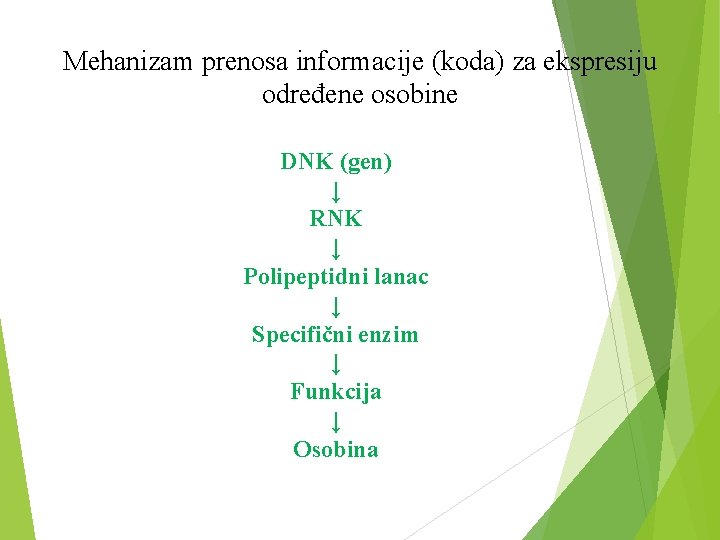 Mehanizam prenosa informacije (koda) za ekspresiju određene osobine DNK (gen) ↓ RNK ↓ Polipeptidni