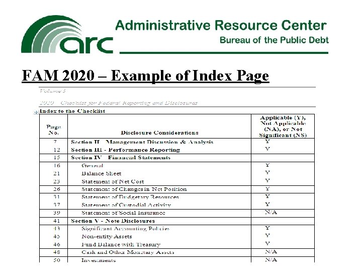 FAM 2020 – Example of Index Page 