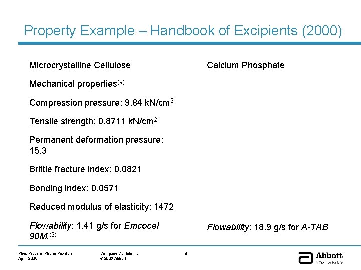 Property Example – Handbook of Excipients (2000) Microcrystalline Cellulose Calcium Phosphate Mechanical properties(a) Compression