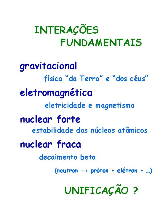 INTERAÇÕES FUNDAMENTAIS gravitacional física “da Terra” e “dos céus” eletromagnética eletricidade e magnetismo nuclear