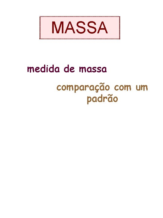 MASSA medida de massa comparação com um padrão 