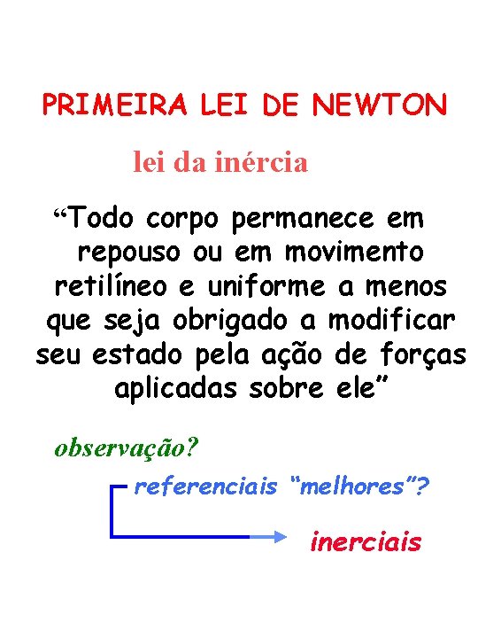 PRIMEIRA LEI DE NEWTON lei da inércia “Todo corpo permanece em repouso ou em