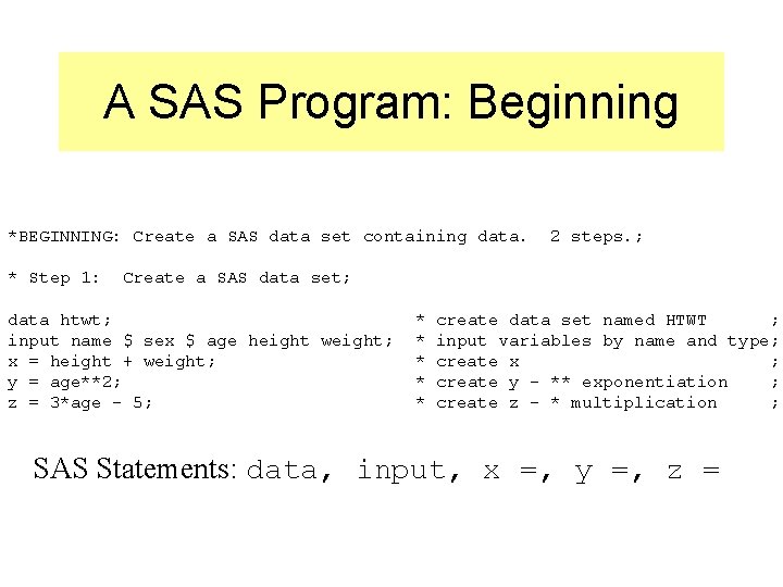 A SAS Program: Beginning *BEGINNING: Create a SAS data set containing data. * Step