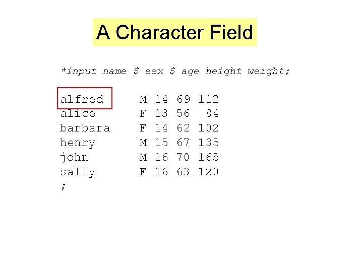 A Character Field *input name $ sex $ age height weight; alfred alice barbara