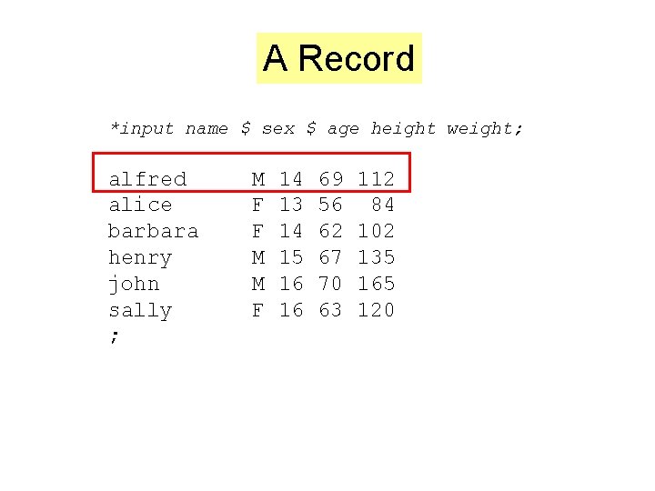 A Record *input name $ sex $ age height weight; alfred alice barbara henry