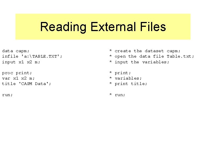 Reading External Files data capm; infile 'a: TABLE. TXT'; input x 1 x 2
