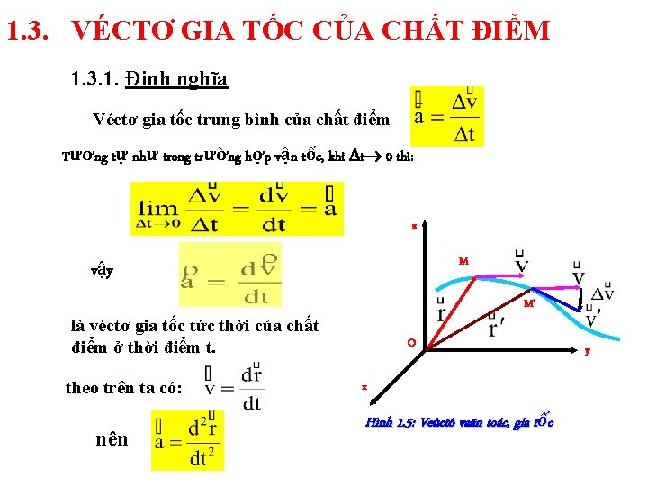 1. 3. VÉCTƠ GIA TỐC CỦA CHẤT ĐIỂM 1. 3. 1. Định nghĩa Véctơ