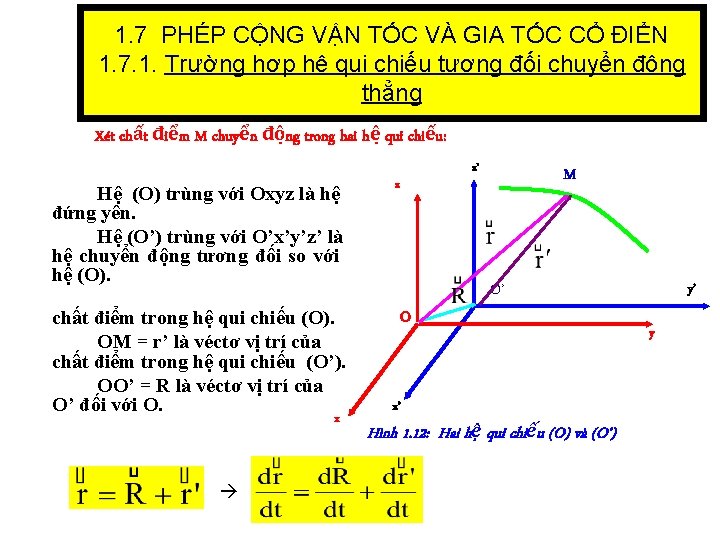 1. 7 PHÉP CỘNG VẬN TỐC VÀ GIA TỐC CỔ ĐIỂN 1. 7. 1.