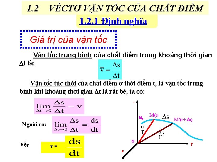 1. 2 VÉCTƠ VẬN TỐC CỦA CHẤT ĐIỂM 1. 2. 1 Định nghĩa Giá