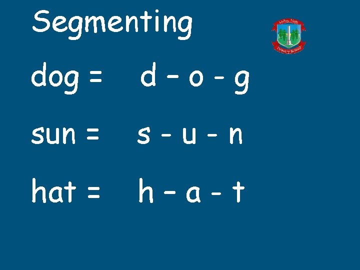 Segmenting dog = d–o-g sun = s-u-n hat = h–a-t 