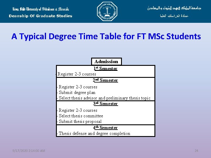 A Typical Degree Time Table for FT MSc Students Admission 1 st Semester -