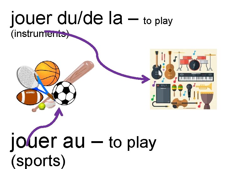 jouer du/de la – to play (instruments) jouer au – to play (sports) 
