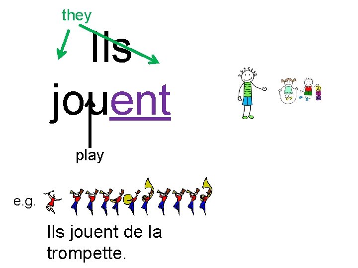 they Ils jouent play e. g. Ils jouent de la trompette. 